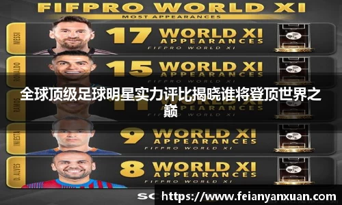 全球顶级足球明星实力评比揭晓谁将登顶世界之巅