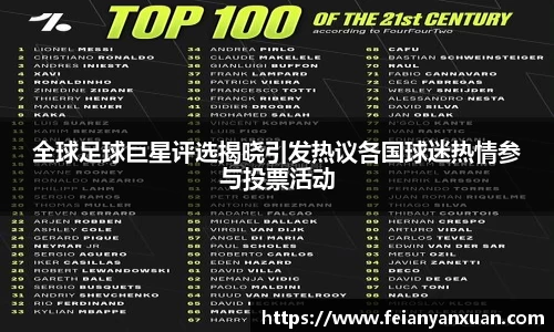 全球足球巨星评选揭晓引发热议各国球迷热情参与投票活动