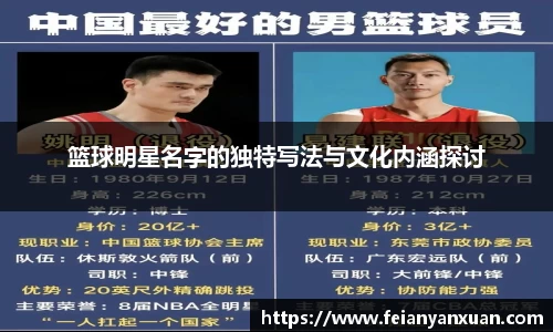 篮球明星名字的独特写法与文化内涵探讨